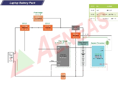 Laptop Battery Pack